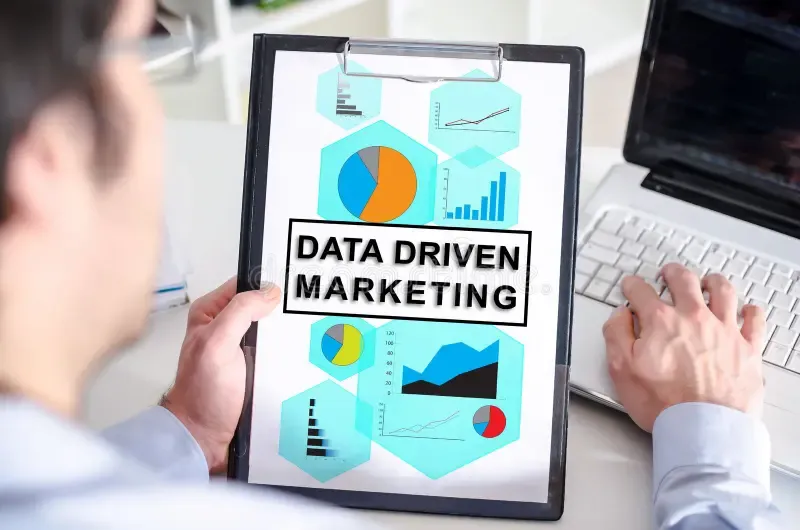data driven content marketing