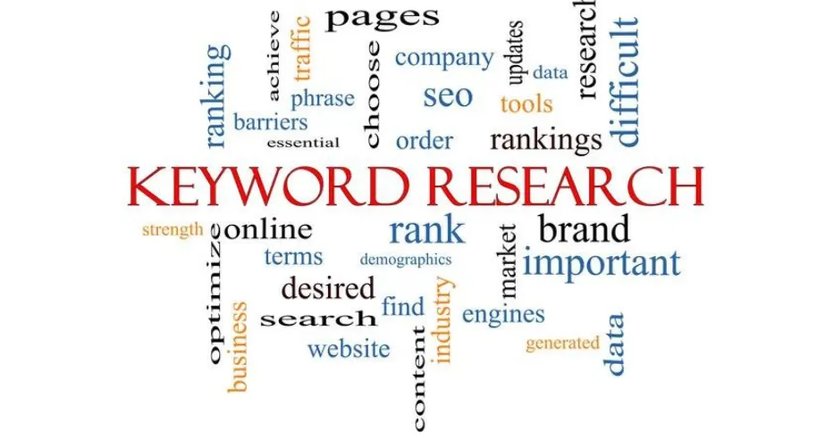 keyword research services