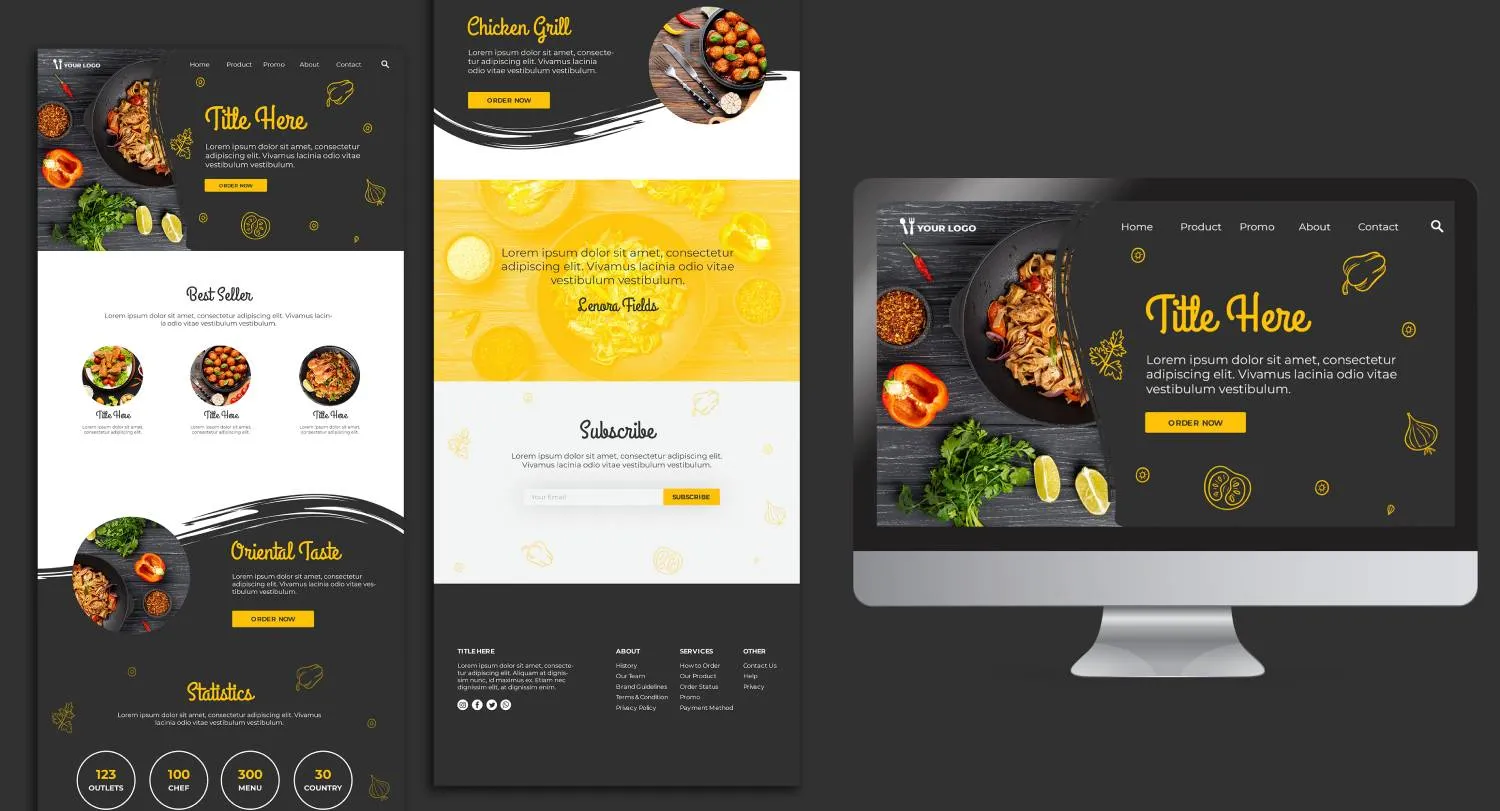 Anatomy of a High Converting Local Landing Page