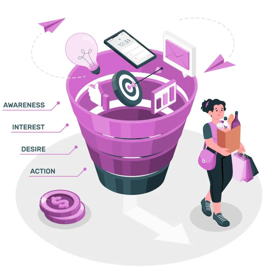SEO Services in Burnaby
